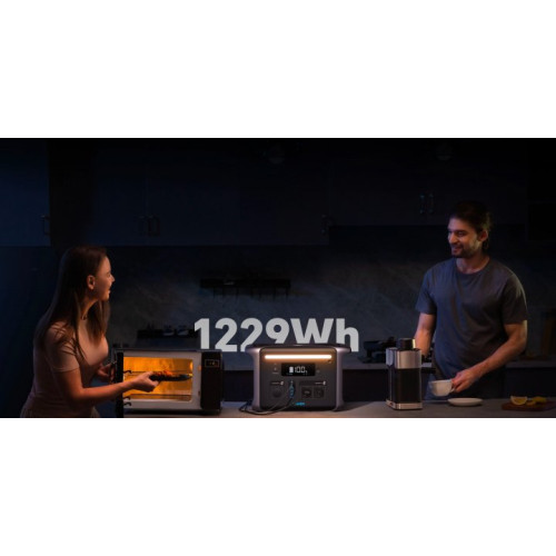 Anker 757 PowerHouse 1229Wh 1500W