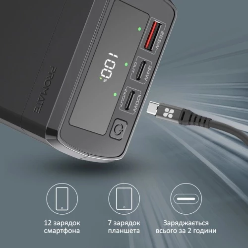 Promate PowerMine-130W 38000 mAh 2 х USB-С Power Delivery USB-A Q C3.0 Black (powermine-130.black)