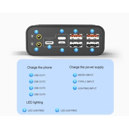 Extralink EPB-112