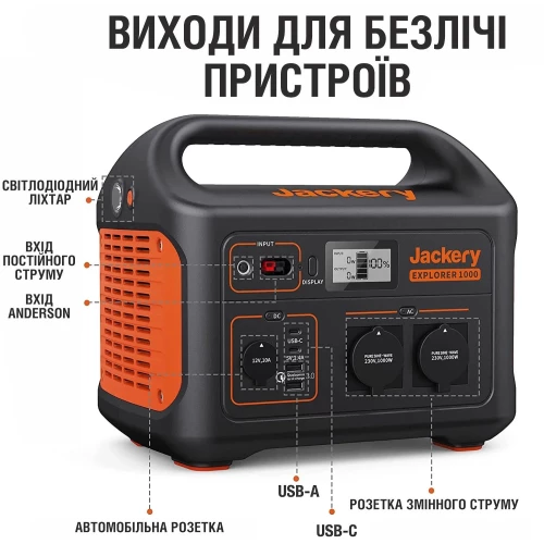 Jackery Explorer 1000EU