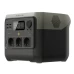 EcoFlow RIVER 2 Pro