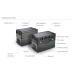 Allpowers 295200 mAh (1092 Wh) S1500